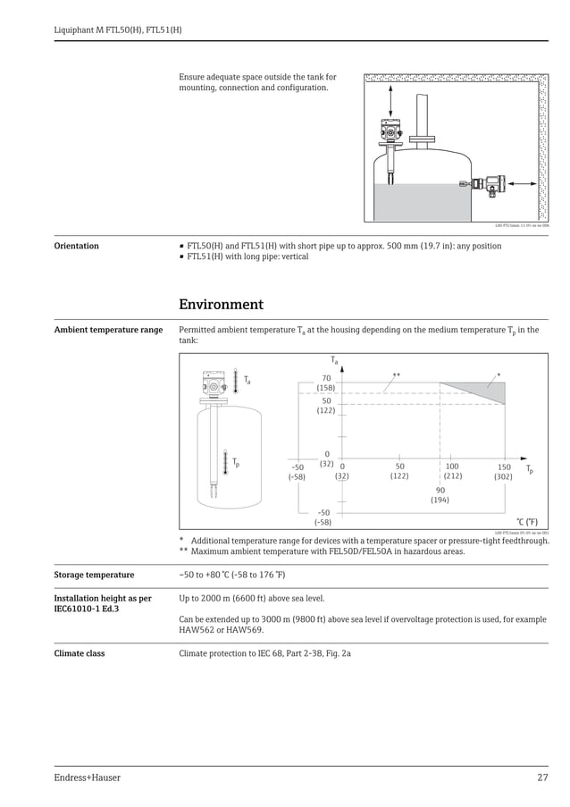 Liquiphant m ftl50 endress+hauser datasheetpoint level switch PDF