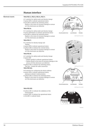 Liquiphant m ftl50 endress+hauser datasheet-point level switch | PDF