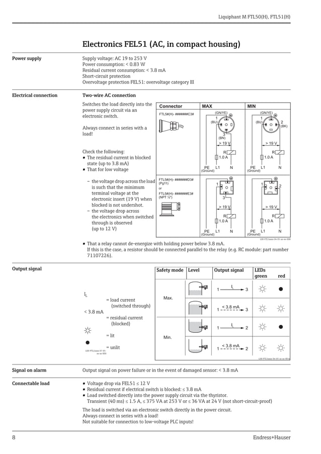 Liquiphant m ftl50 endress+hauser datasheetpoint level switch PDF