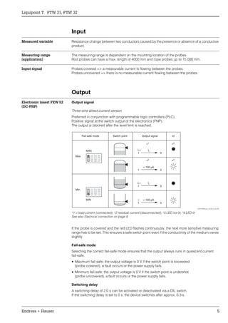 Ftw Rods Liquipoint t ftw31 32 endress+hauser datasheet-level limit switch for ...