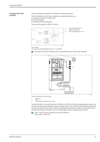 Liquistation CSF48
Endress+Hauser 11
Sampling with a flow
assembly
A flow assembly is integrated in the stand for sampling purposes.
The flow assembly is used when sampling in pressurized systems, e.g.:
• Containers located at a higher level
• Pressurized pipes
• Pumping with external pumps
The flow rate should be 1000 to 1500 l/h.
The outlet of the flow assembly must be unpressurized (e.g. drain, open channel)!
Use the ball valve 1 to set the flow rate to 1000 l/h to 1500 l/h. When the sampling cycle begins, you
can use one of the relay outputs to control and open valve 2. The medium flows through the pipe and
the flow assembly into the outflow. When an adjustable delay time has elapsed, the sample is taken
directly from the flow assembly. Valve 2 is closed again once the sample has been taken.
Valve 1 and 2 are not included in the scope of delivery
(order code: 71180379).
a0013127
Flow assembly
1
2
3
Flow assembly inlet: ¾"
Sample connection
Flow assembly outlet: 1¼"
(can also be ordered separately as kit no.: 71119408)
a0013458
Example: Sampling from pressure piping
1 Ball valve 1
2 Valve 2
3 Flow assembly integrated into the stand
 
