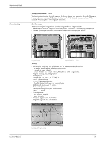 Liquistation CSF48
Endress+Hauser 19
Sensor Condition Check (SCC)
This function monitors the electrode status or the degree of wear and tear on the electrode. The status
is conveyed via the messages "SCC electrode status bad" or "SCC electrode status satisfactory". The
electrode status is updated following each calibration.
Maintainability Modular design
The modular sampler design means it can be easily adapted to suit your needs:
• Retrofit add-on modules for new or extended range of functions, e.g. current outputs and relays
• Upgrade from single-channel to multi-channel measurement using digital sensors
Memory
• Independent, integrated ring memories (FIFO) or stack memories for recording
- an analog value (e.g. flow, pH value, conductivity)
- events (e.g. power failure)
- sample statistics (e.g. sample volume, filling times, bottle assignment)
• Program memory: max. 100 programs
• Data logbooks
– Adjustable scan time: 1 to 3600 s (6 h)
– max. 8 data logbooks
– 150,000 entries per logbook
– Graphic display (load curves) or numeric listing
• Calibration logbook: max. 75 entries
• Hardware logbook:
– Hardware configuration and modifications
– max. 125 entries
• Version logbook:
– e.g. software updates
– max. 50 entries
• Operation logbook: max. 250 entries
• Diagnostic logbook: max. 250 entries
a0013476
SYS basic module
a0013477
Basic module L for 2 sensors
a0015032
Data logbook: Graphic display
 