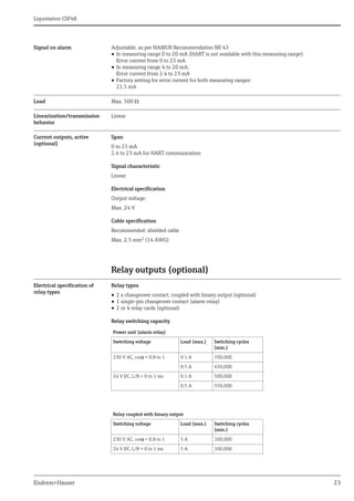 Liquistation CSF48
Endress+Hauser 23
Signal on alarm Adjustable, as per NAMUR Recommendation NE 43
• In measuring range 0 to 20 mA (HART is not available with this measuring range):
Error current from 0 to 23 mA
• In measuring range 4 to 20 mA:
Error current from 2.4 to 23 mA
• Factory setting for error current for both measuring ranges:
21.5 mA
Load Max. 500 
Linearization/transmission
behavior
Linear
Current outputs, active
(optional)
Span
0 to 23 mA
2.4 to 23 mA for HART communication
Signal characteristic
Linear
Electrical specification
Output voltage:
Max. 24 V
Cable specification
Recommended: shielded cable
Max. 2.5 mm2 (14 AWG)
Relay outputs (optional)
Electrical specification of
relay types
Relay types
• 2 x changeover contact, coupled with binary output (optional)
• 1 single-pin changeover contact (alarm relay)
• 2 or 4 relay cards (optional)
Relay switching capacity
Power unit (alarm relay)
Switching voltage Load (max.) Switching cycles
(min.)
230 V AC, cos = 0.8 to 1 0.1 A 700,000
0.5 A 450,000
24 V DC, L/R = 0 to 1 ms 0.1 A 500,000
0.5 A 350,000
Relay coupled with binary output
Switching voltage Load (max.) Switching cycles
(min.)
230 V AC, cos = 0.8 to 1 5 A 100,000
24 V DC, L/R = 0 to 1 ms 5 A 100,000
 