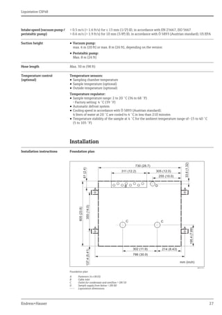 Liquistation CSF48
Endress+Hauser 27
Intake speed (vacuum pump /
peristaltic pump)
> 0.5 m/s (> 1.6 ft/s) for ≤ 13 mm (1/2") ID, in accordance with EN 25667, ISO 5667
> 0.6 m/s (> 1.9 ft/s) for 10 mm (3/8") ID, in accordance with Ö 5893 (Austrian standard); US EPA
Suction height • Vacuum pump:
max. 6 m (20 ft) or max. 8 m (26 ft), depending on the version
• Peristaltic pump:
Max. 8 m (26 ft)
Hose length Max. 30 m (98 ft)
Temperature control
(optional)
Temperature sensors:
• Sampling chamber temperature
• Sample temperature (optional)
• Outside temperature (optional)
Temperature regulator:
• Sample temperature range: 2 to 20 ˚C (36 to 68 ˚F)
- Factory setting: 4 ˚C (39 ˚F)
• Automatic defrost system
• Cooling speed in accordance with Ö 5893 (Austrian standard):
4 liters of water at 20 ˚C are cooled to 4 ˚C in less than 210 minutes
• Temperature stability of the sample at 4 ˚C for the ambient temperature range of -15 to 40 ˚C
(5 to 105 ˚F)
Installation
Installation instructions Foundation plan
a0012761
Foundation plan
A Fasteners (4 x M10)
B Cable inlet
C Outlet for condensate and overflow > DN 50
D Sample supply from below > DN 80
- - - Liquistation dimensions
 