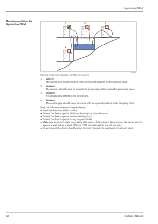 Liquistation CSF48
28 Endress+Hauser
Mounting conditions for
Liquistation CSF48
1. Correct
The suction line must be routed with a downward gradient to the sampling point.
2. Incorrect
The sampler should never be mounted in a place where it is exposed to aggressive gases.
3. Incorrect
Avoid siphoning effects in the suction line.
4. Incorrect
The suction pipe should never be routed with an upward gradient to the sampling point.
Note the following when erecting the device:
• Erect the device on a level surface.
• Protect the device against additional heating (e.g. from heaters).
• Protect the device against mechanical vibrations.
• Protect the device against strong magnetic fields.
• Make sure air can circulate freely at the side panels of the cabinet. Do not mount the device directly
against a wall. Allow at least 150 mm (5.9") from the wall to the left and right.
• Do not mount the device directly above the inlet channel of a wastewater treatment plant.
a0011693
Mounting conditions for Liquistation CSF48 for open channels
 