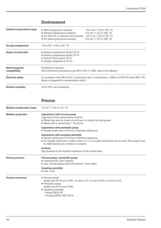 Liquistation CSF48
30 Endress+Hauser
Environment
Ambient temperature range
Storage temperature -20 to 60 ˚C (0 to 140 ˚F)
Degree of protection • Dosing compartment (front): IP 54
• Dosing compartment (back): IP 34
• Control (front panel): IP 65
• Sample compartment: IP 54
Electromagnetic
compatibility
Interference emission
and interference immunity as per EN 61326-1: 2006, class A for industry
Electrical safety In accordance with EN 61010-1, protection class I, environment ≤ 2000 m (6500 ft) above MSL. The
device is designed for contamination level 2.
Relative humidity 10 to 95%, not condensing
Process
Medium temperature range 2 to 50 ˚C (36 to 122 ˚F)
Medium properties Liquistation with vacuum pump
Capacitance level measurement used for:
• Media that tend to create a lot of foam or contain fats and grease
• Media with a conductivity < 30 μS/cm
Liquistation with peristaltic pump
• Sample media have to be free of abrasive substances.
Liquistation with sampling assembly
• Sample media have to be free of abrasive substances.
• For sample media with a solids content of >1 %, no plate distribution can be used. The sample must
be filled directly into a bottle or container.
Caution!
Pay attention to the material resistance of the wetted parts.
Process pressure Vacuum pump / peristaltic pump:
• unpressurized, open channel
• max. 0.8 bar piping (only with shutoff / inlet valve)
Sampling assembly:
• max. 6 bar
Process connection • Vacuum pump:
Intake hose ID 10 mm (3/8"), 13 mm (1/2"), 16 mm (5/8") or 19 mm (3/4")
• Peristaltic pump:
Intake hose ID 10 mm (3/8")
• Sampling assembly:
- Flange DN50, PP
- Triclamp DN50, DIN 32676
• With temperature regulator
• Without temperature regulator
• For ASA+PC or stainless steel housing:
• For plastic polystyrene housing:
-20 to 40 ˚C (0 to 100 ˚F)
0 to 40 ˚C (32 to 100 ˚F)
-20 to 40 ˚C (0 to 100 ˚F)
0 to 40 ˚C (32 to 100 ˚F)
 