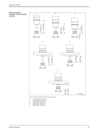 Liquistation CSF48
Endress+Hauser 31
Process connection
Samplefit CSA420 sampling
assembly
a0016245
Process connections, Samplefit CSA420 sampling assembly
A Triclamp DN50, 50ml version
B Triclamp DN50, 30ml version
C Triclamp DN50, 10ml version
D Flange DN50, 50ml version
E Flange DN50, 30ml version
F Flange DN50, 10ml version
 