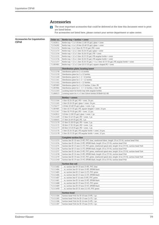 Liquistation CSF48
Endress+Hauser 39
Accessories
The most important accessories that could be delivered at the time this document went to print
are listed below.
For accessories not listed here, please contact your service department or sales center.
Accessories for Liquistation
CSF48
Order no. Bottle tray + bottles + cover
71162811 Bottle tray + 2 x 3.8 liter (1.00 US gal.) glass + cover
71134282 Bottle tray + 6 x 1.8 liter (0.48 US gal.) glass + cover
71111152 Bottle tray + 6 x 3 liter (0.79 US gal.) PE+ cover
71111153 Bottle tray + 12 x 1 liter (0.26 US gal.) glass + cover
71111154 Bottle tray + 12 x 1 liter (0.26 US gal.) PE + cover
71111155 Bottle tray + 12 x 2 liter (0.53 US gal.) PE angular bottle + cover
71111156 Bottle tray + 24 x 1 liter (0.26 US gal.) PE angular bottle + cover
71111157 Bottle tray + 12 x 1 liter (0.26 US gal.) + 6 x 2 liter (0.53 US gal.) PE angular bottle + cover
71185981 Bottle tray + 12 x 2 Liter (0.53 US gal.) square-shaped PE + cover
Distribution plate; locating insert
71111158 Distribution plate for 2 x 6 bottles
71111159 Distribution plate for 2 x 12 bottles
71111160 Distribution plate for 1-2 + 6 bottles
71111161 Distribution plate for 1-2 + 12 bottles
71111162 Distribution plate for 6 + 12 bottles
71185983 Distribution plate for 2 x 12 bottles, 2 liter, PE
71185984 Distribution plate for 1 -2 + 12 bottles, 2 liter, PE
71111163 Locating insert for bottle tray with angular bottles
71186013 Locating insert for 4 x 5 liter Schott bottles DURAN GLS 80
Bottles + covers
71111164 1 liter (0.26 US gal.) PE + cover, 24 pcs.
71111165 1 liter (0.26 US gal.) glass + cover, 24 pcs.
71134277 1.8 liter (0.48 US gal.) glass + cover, 6 pc.
71185985 2 liter (0.53 US gal.) PE, square-shaped + cover, 24 pcs
71111167 3 liter (0.79 US gal.) PE + cover, 12 pcs.
71162812 3.8 liter (1.00 US gal.) glass + cover, 1 pc.
71111169 13 liter (3.43 US gal.) PE + cover, 1 pc.
71146645 17 liter (4.49 US gal.) PE, 1 pc.
71111170 25 liter (5.28 US gal.) PE + cover, 1 pc.
71111172 30 liter (7.92 US gal.) PE + cover, 1 pc.
71111173 60 liter (15.8 US gal.) PE + cover, 1 pc.
71111176 1 liter (0.26 US gal.) PE angular bottle + cover, 24 pcs.
71111178 2 liter (0.53 US gal.) PE angular bottle + cover, 12 pcs.
Complete suction line
71111233 Suction line ID 10 mm (3/8"), PVC clear, reinforced fabric, length 10 m (33 ft), suction head V4A
71111234 Suction line ID 10 mm (3/8"), EPDM black, length 10 m (33 ft), suction head V4A
71111235 Suction line ID 13 mm (1/2"), PVC green, reinforced spiral wire, length 10 m (33 ft), suction head V4A
71111236 Suction line ID 13 mm (1/2"), EPDM black, length 10 m (33 ft), suction head V4A
71111237 Suction line ID 16 mm (5/8"), PVC green, reinforced spiral wire, length 10 m (33 ft), suction head V4A
71111238 Suction line ID 16 mm (5/8"), EPDM black, length 10 m (33 ft), suction head V4A
71111239 Suction line ID 19 mm (3/4"), PVC green, reinforced spiral wire, length 10 m (33 ft), suction head V4A
71111240 Suction line ID 19 mm (3/4"), EPDM black, length 10 m (33 ft), suction head V4A
Suction line coil
71111482 ... m, suction line ID 10 mm (3/8"), PVC clear
71111484 ... m, suction line ID 10 mm (3/8"), EPDM black
71111485 ... m, suction line ID 13 mm (1/2"), PVC green
71111486 ... m, suction line ID 13 mm (1/2"), EPDM black
71111487 ... m, suction line D 16 mm (5/8"), PVC green
71111481 ... m, suction line ID 16 mm (5/8"), EPDM black
71111488 ... m, suction line ID 19 mm (3/4"), PVC green
71111489 ... m, suction line ID 19 mm (3/4"), EPDM black
71111490 ... m, suction line ID 32 mm (11/4"), PVC green
Suction head
71111184 Suction head V4A for ID 10 mm (3/8"), 1 pc.
71111185 Suction head V4A for ID 13 mm (1/2"), 1 pc.
71111186 Suction head V4A for ID 16 mm (5/8"), 1 pc.
71111187 Suction head V4A for ID 19 mm (3/4"), 1 pc.
 