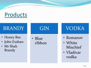 Products

BRANDY              GIN     VODKA
• Honey Bee     • Blue     • Romanov
• John Exshaw     ribbon   • White
• Mr Shah                    Mischief
  Brandy
                           • Vladivar
                             vodka

                                        12/44
 