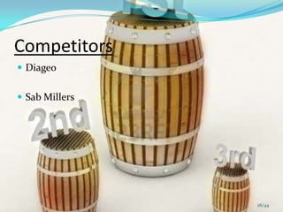 Competitors
 Diageo


 Sab Millers




                26/44
 