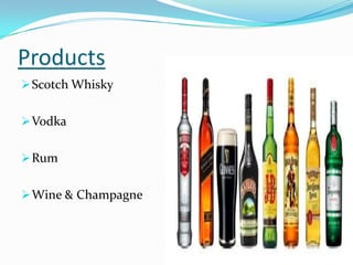 Products
 Scotch Whisky


 Vodka


 Rum


 Wine & Champagne



                     28/44
 