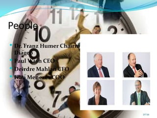 People
 Dr. Franz Humer Chairman,
  Diageo
 Paul Wash CEO
 Deirdre Mahlan CFO
 Ivan Menezes COO




                              32/44
 