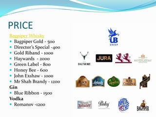 PRICE
Bagpiper Whisky
 Bagpiper Gold - 500
 Director’s Special -400
 Gold Riband - 1000
 Haywards - 2000
 Green Label - 800
 Honey Bee - 600
 John Exshaw - 1000
 Mr Shah Brandy - 1200
Gin
 Blue Ribbon - 1500
Vodka
 Romanov -1200
                            41/44
 