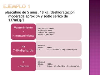 Masculino de 5 años, 18 kg, deshidratación
 moderada aprox 5% y sodio sérico de
 137mEq/l
     Mantenimiento    • 10Kg x 100cc= 1000cc
                      • 8Kg x 50cc = 400cc
           +          • = 1400 + 700 = 2100 cc
                      • Pasar a 87,5ml/ hora
    ½ mantenimiento


                      • 60 mEq/l
          Na          • 60 mEq     1000cc
                      • x          2100cc= 126 mEq / 18kg = 7mEq/kg/día
    7-10mEq/kg/día



           K          • 30 mEq/l
                      • 30 mEq      1000cc
       + diuresis     • X          2100cc = 63 mEq /18 Kg = 3,5 mEq/kg/ día
 