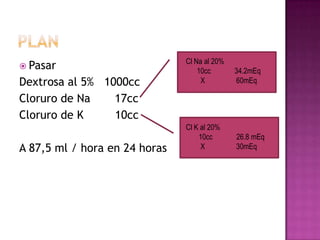 Cl Na al 20%
 Pasar
                                   10cc       34.2mEq
Dextrosa al 5% 1000cc               X         60mEq

Cloruro de Na    17cc
Cloruro de K     10cc
                               Cl K al 20%
                                   10cc       26.8 mEq
A 87,5 ml / hora en 24 horas        X         30mEq
 