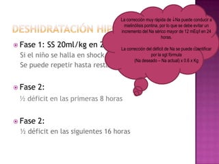 La corrección muy rápida de Na puede conducir a
                                           mielinólisis pontina, por lo que se debe evitar un
                                         incremento del Na sérico mayor de 12 mEq/l en 24
                                                                  horas.
 Fase   1: SS 20ml/kg en 20 minutos del déficit de Na se puede cuantificar
                               La corrección
 Si el niño se halla en shock                por la sgt fórmula
                                     (Na deseado – Na actual) x 0.6 x Kg
 Se puede repetir hasta restablecer hemodinamia


 Fase   2:
 ½ déficit en las primeras 8 horas


 Fase   2:
 ½ déficit en las siguientes 16 horas
 