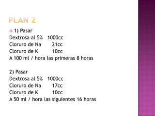  1) Pasar
Dextrosa al 5% 1000cc
Cloruro de Na     21cc
Cloruro de K       10cc
A 100 ml / hora las primeras 8 horas

2) Pasar
Dextrosa al 5% 1000cc
Cloruro de Na      17cc
Cloruro de K       10cc
A 50 ml / hora las siguientes 16 horas
 