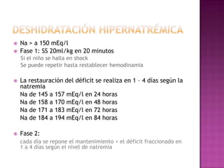    Na > a 150 mEq/l
   Fase 1: SS 20ml/kg en 20 minutos
    Si el niño se halla en shock
    Se puede repetir hasta restablecer hemodinamia

   La restauración del déficit se realiza en 1 – 4 días según la
    natremia
    Na de 145 a 157 mEq/l en 24 horas
    Na de 158 a 170 mEq/l en 48 horas
    Na de 171 a 183 mEq/l en 72 horas
    Na de 184 a 194 mEq/l en 84 horas

   Fase 2:
    cada día se repone el mantenimiento + el déficit fraccionado en
    1 a 4 días según el nivel de natremia
 