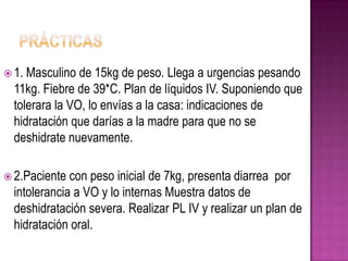  1. Masculino de 15kg de peso. Llega a urgencias pesando
  11kg. Fiebre de 39*C. Plan de líquidos IV. Suponiendo que
  tolerara la VO, lo envías a la casa: indicaciones de
  hidratación que darías a la madre para que no se
  deshidrate nuevamente.

 2.Paciente  con peso inicial de 7kg, presenta diarrea por
  intolerancia a VO y lo internas Muestra datos de
  deshidratación severa. Realizar PL IV y realizar un plan de
  hidratación oral.
 