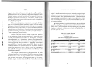 4
l
4
•
'(
f«nando Llr•
ograu de desenvolvimento humano eadistribuição de renda. Nosso país éum
espanto nesse particular, pois em termos dedesigualdade (núme~os do Banco 1
Mundial) fica abaixo apenas da Suazilândia. da Nicarágua e da Africa do Sul.
Em Alagoas esse cenário ainda émuito pior, se não vejamos, os 10% mais rico
detém 54,03% darenda, enquanto os 40% maispobres detêm ainsignificância
de 6,88% da riqueza gerada.
Feita essa ressalva, podemos comparar com acorrupção, réferida no
texto. Para acompanhar operíodo abrangido no relatório do IDH, ela deve ser
feita usando oíndice de 2001, que inclui dadosde 2000, mais odo ano passado.
Noventa países compuseram oranking daquele ano, com oBrasil no 49° posto
(noíndice deste ano, oBrasil ficou na 46ªposição, não significando isso, porém,
que tenha havido redução marcante na percepção da corrupção entre nós - a
"nota" brasileira subiu apenas O,1ponto).
Um total de 88 países comparece no IDHC de 1999-2000. Destes, os
21 que se situam em posição mais baixa são africanos (e mais aÍndia), todos
com IDHCinferior a 0.7 (numa escala de Oa 1). Nesses países, as condições
são tão deploráveis que a própria análise estatística sofre. Fiquemos, pois,
com os 67países restantes. Nesse subconjunto, acorrelação entre oíndice de
corrupção eIDHCéalta, de0,765 (o máximo é 1). NoNordeste, essa correlação
alcança 0,854 e no Estado de Alagoas registra 0,878. Quanto mais alta a
correlação estatística, mais p_rovável é que os dois conjuntos de grandezas
compartilhem causas comuns. Assim, ébastante provável que um alto grau de
percepção de corrupção seja acompanhado de um baixo grau de
desenvolvimento humano.
Das 67 nações sujeitas à comparação, foram assinalados dez países
latino-americanos eentre estes, destaca-se, oBrasil. Observa-se que, do grupo
focalizado, não só o Brasil está no grupo inferior entre os percebidos como
mais corruptos, como também, apenas seis outros países têm IDHC inferior:
Jordânia, Turquia, Indonésia, EI Salvador, Tunísia e Bolívia. Desenvolvimento
52
CORRUPÇÃO EP08REZA NOllAASIL:ALA~ EM 0€STAQUE
humano é, também, a saúde dos mecanismos destinados a proteger o bem
público contra os avanços dos corruptores edos corrompidos. Não importa a
interpretação que se dê a "desenvolvimento humano". Éevidente que não
existe possibilidade de os cidadãos de um país, de uma região ede um Estado,
terem uma vida digna se a corrupção que permeia tantas instituições não é
enfrentada com energia.
No Nordeste brasileiro, o IDH édos mais baixos do país com destaque
para oMaranhão, Alagoas ePiauí. Como se observa claramente nas tabelas e
gráficos abaixo, abaixa renda familiar percapta, aelevada taxa de mortalidade
infantil eagrande taxa de analfabetismo nos Estados da Região justificam um
IDH muito aquém dos outros.
TABELA 18 - Região Nordeste
Esperança de vida ao nascer
Periodicidade: decenal
Fonte: Instituto de Pesquisa Econômica Aplicada (IPEA)
Unidade: ano
Estados 1991 2000
AL-Alagoas 58,10 63,79
BA=-B'ahia 59,94 64,53
CE-Ceará 61,76 67,77
MA- Maranhão 58,04 61,74
PB- Paraíba 58,88
PE- .PernamB'uco~ - a-..
62,04
PI - Piauí 60,71 64,15
R~Gra,n.dUo Norte 60,4S"" ~~g
53
;;..,·
 