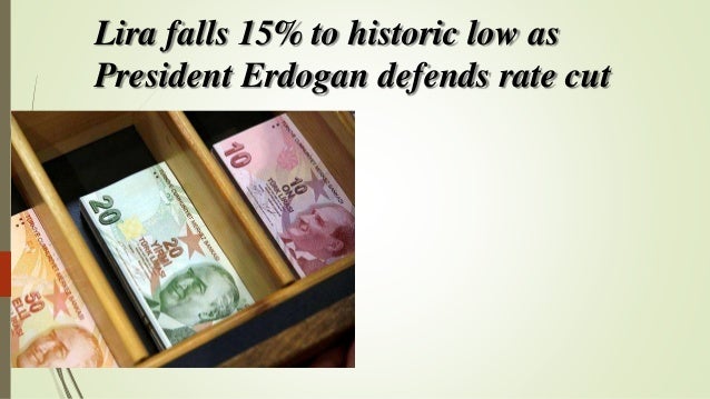 Lira falls 15% to historic low as
President Erdogan defends rate cut
 