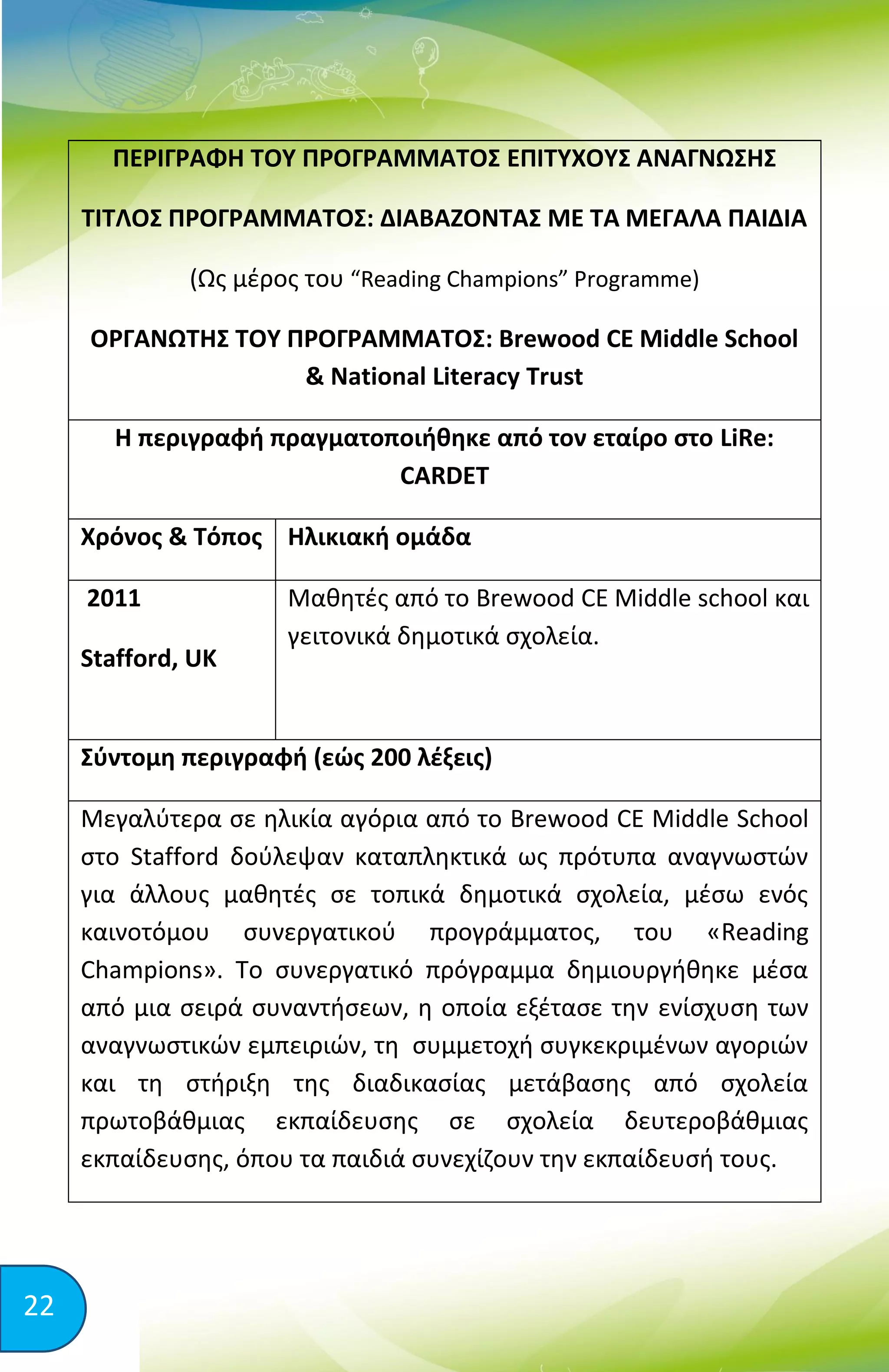 22
ΠΕΡΙΓΡΑΦΗ ΤΟΥ ΠΡΟΓΡΑΜΜΑΤΟΣ ΕΠΙΤΥΧΟΥΣ ΑΝΑΓΝΩΣΗΣ
ΤΙΤΛΟΣ ΠΡΟΓΡΑΜΜΑΤΟΣ: ΔΙΑΒΑΖΟΝΤΑΣ ΜΕ ΤΑ ΜΕΓΑΛΑ ΠΑΙΔΙΑ
(Ως μέρος του “Reading Champions” Programme)
ΟΡΓΑΝΩΤΗΣ ΤΟΥ ΠΡΟΓΡΑΜΜΑΤΟΣ: Brewood CE Middle School
& National Literacy Trust
Η περιγραφή πραγματοποιήθηκε από τον εταίρο στο LiRe:
CARDET
Χρόνος & Τόπος Ηλικιακή ομάδα
2011
Stafford, UK
Μαθητές από το Brewood CE Middle school και
γειτονικά δημοτικά σχολεία.
Σύντομη περιγραφή (εώς 200 λέξεις)
Μεγαλύτερα σε ηλικία αγόρια από το Brewood CE Middle School
στο Stafford δούλεψαν καταπληκτικά ως πρότυπα αναγνωστών
για άλλους μαθητές σε τοπικά δημοτικά σχολεία, μέσω ενός
καινοτόμου συνεργατικού προγράμματος, του «Reading
Champions». Το συνεργατικό πρόγραμμα δημιουργήθηκε μέσα
από μια σειρά συναντήσεων, η οποία εξέτασε την ενίσχυση των
αναγνωστικών εμπειριών, τη συμμετοχή συγκεκριμένων αγοριών
και τη στήριξη της διαδικασίας μετάβασης από σχολεία
πρωτοβάθμιας εκπαίδευσης σε σχολεία δευτεροβάθμιας
εκπαίδευσης, όπου τα παιδιά συνεχίζουν την εκπαίδευσή τους.
 