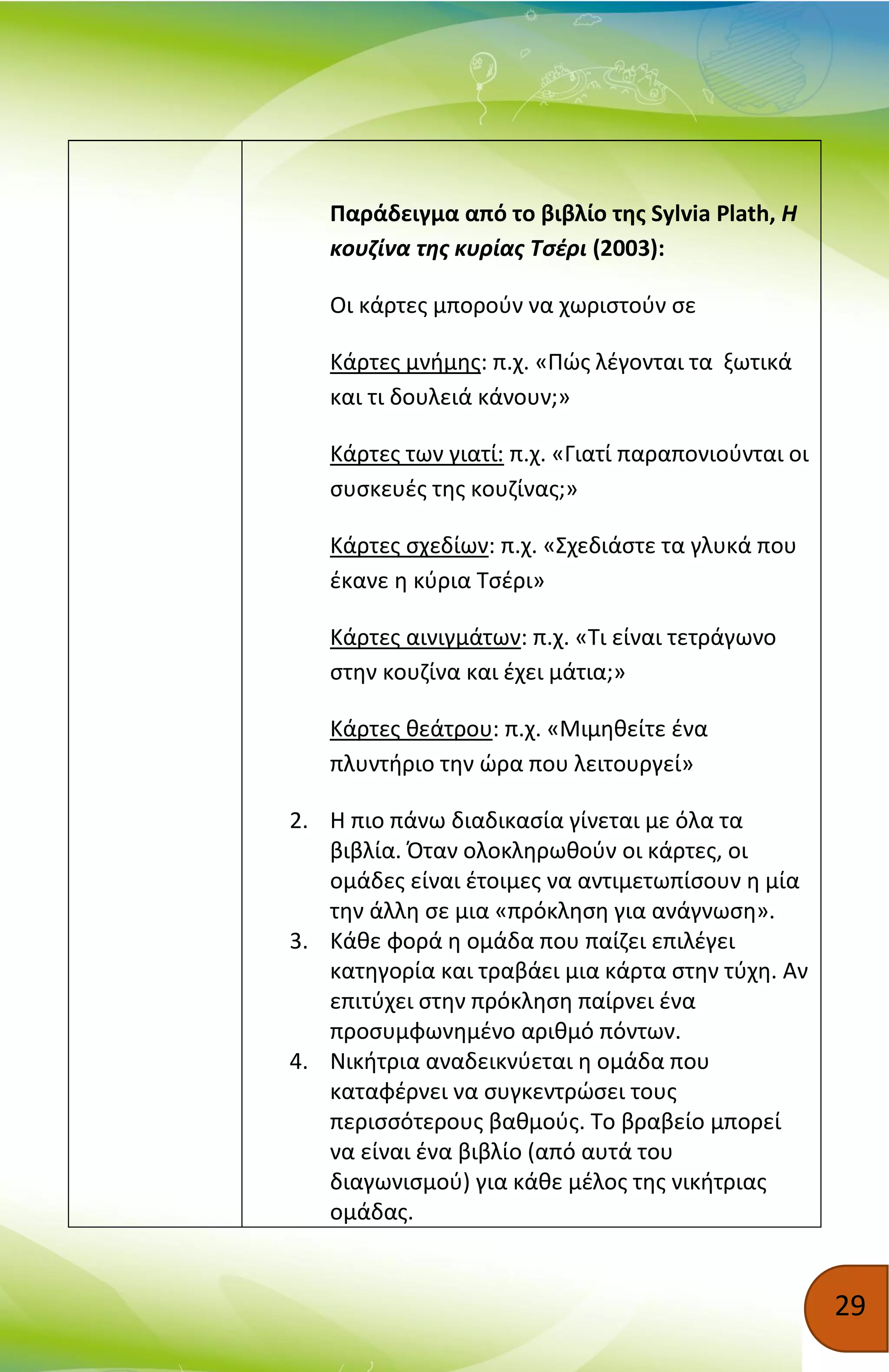 29
Παράδειγμα από το βιβλίο της Sylvia Plath, H
κουζίνα της κυρίας Τσέρι (2003):
Οι κάρτες μπορούν να χωριστούν σε
Κάρτες μνήμης: π.χ. «Πώς λέγονται τα ξωτικά
και τι δουλειά κάνουν;»
Κάρτες των γιατί: π.χ. «Γιατί παραπονιούνται οι
συσκευές της κουζίνας;»
Κάρτες σχεδίων: π.χ. «Σχεδιάστε τα γλυκά που
έκανε η κύρια Τσέρι»
Κάρτες αινιγμάτων: π.χ. «Τι είναι τετράγωνο
στην κουζίνα και έχει μάτια;»
Κάρτες θεάτρου: π.χ. «Μιμηθείτε ένα
πλυντήριο την ώρα που λειτουργεί»
2. Η πιο πάνω διαδικασία γίνεται με όλα τα
βιβλία. Όταν ολοκληρωθούν οι κάρτες, οι
ομάδες είναι έτοιμες να αντιμετωπίσουν η μία
την άλλη σε μια «πρόκληση για ανάγνωση».
3. Κάθε φορά η ομάδα που παίζει επιλέγει
κατηγορία και τραβάει μια κάρτα στην τύχη. Αν
επιτύχει στην πρόκληση παίρνει ένα
προσυμφωνημένο αριθμό πόντων.
4. Νικήτρια αναδεικνύεται η ομάδα που
καταφέρνει να συγκεντρώσει τους
περισσότερους βαθμούς. Το βραβείο μπορεί
να είναι ένα βιβλίο (από αυτά του
διαγωνισμού) για κάθε μέλος της νικήτριας
ομάδας.
 