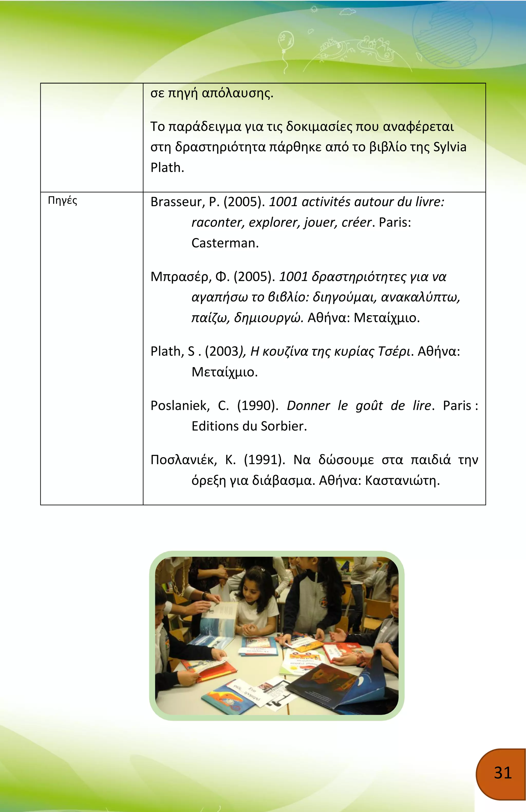 31
σε πηγή απόλαυσης.
Το παράδειγμα για τις δοκιμασίες που αναφέρεται
στη δραστηριότητα πάρθηκε από το βιβλίο της Sylvia
Plath.
Πηγές Brasseur, P. (2005). 1001 activités autour du livre:
raconter, explorer, jouer, créer. Paris:
Casterman.
Μπρασέρ, Φ. (2005). 1001 δραστηριότητες για να
αγαπήσω το βιβλίο: διηγούμαι, ανακαλύπτω,
παίζω, δημιουργώ. Αθήνα: Μεταίχμιο.
Plath, S . (2003), H κουζίνα της κυρίας Τσέρι. Αθήνα:
Μεταίχμιο.
Poslaniek, C. (1990). Donner le goût de lire. Paris :
Editions du Sorbier.
Ποσλανιέκ, Κ. (1991). Να δώσουμε στα παιδιά την
όρεξη για διάβασμα. Αθήνα: Καστανιώτη.
 