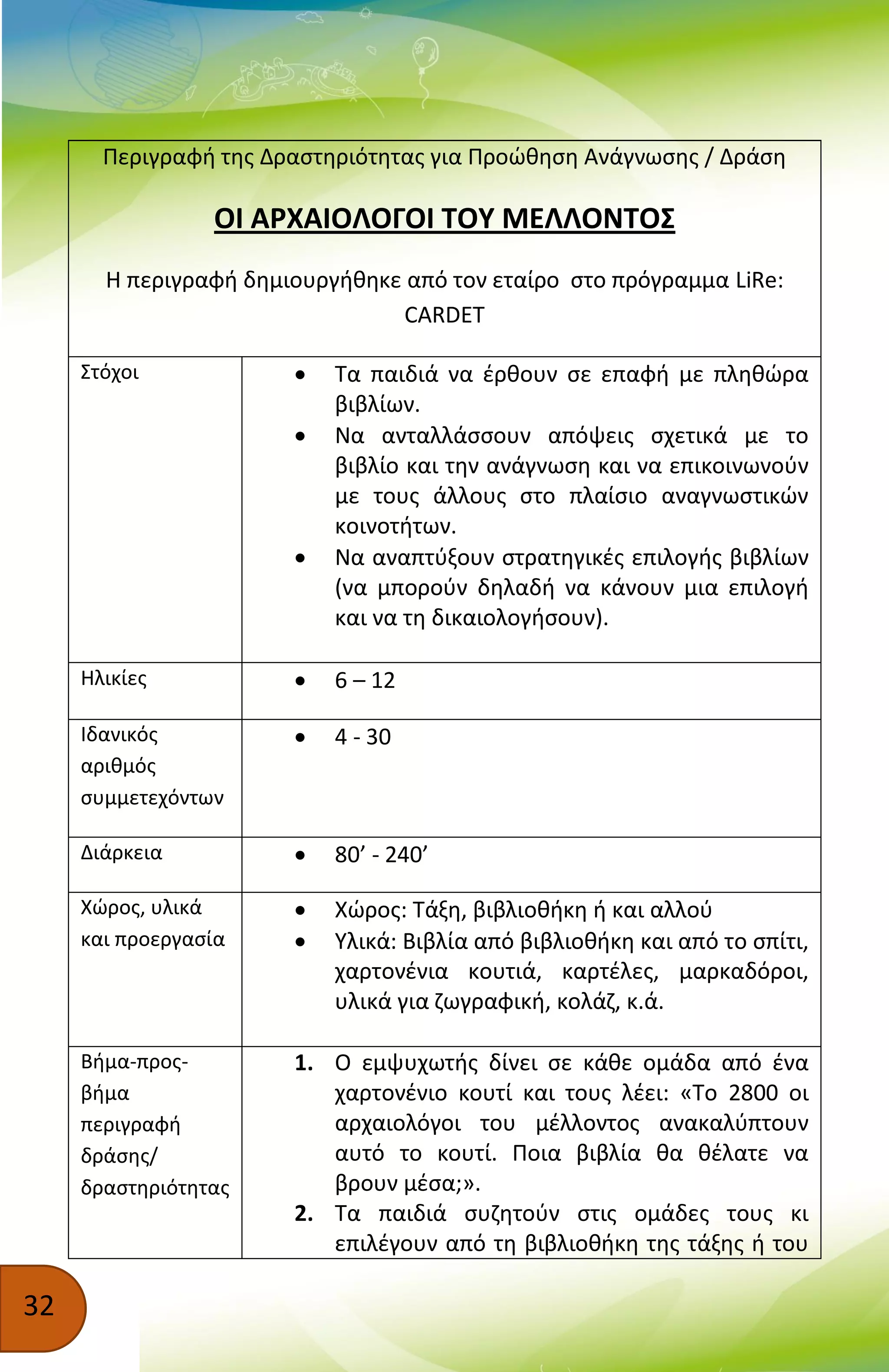 32
Περιγραφή της Δραστηριότητας για Προώθηση Ανάγνωσης / Δράση
ΟΙ ΑΡΧΑΙΟΛΟΓΟΙ ΤΟΥ ΜΕΛΛΟΝΤΟΣ
Η περιγραφή δημιουργήθηκε από τον εταίρο στο πρόγραμμα LiRe:
CARDET
Στόχοι  Τα παιδιά να έρθουν σε επαφή με πληθώρα
βιβλίων.
 Να ανταλλάσσουν απόψεις σχετικά με το
βιβλίο και την ανάγνωση και να επικοινωνούν
με τους άλλους στο πλαίσιο αναγνωστικών
κοινοτήτων.
 Να αναπτύξουν στρατηγικές επιλογής βιβλίων
(να μπορούν δηλαδή να κάνουν μια επιλογή
και να τη δικαιολογήσουν).
Ηλικίες  6 – 12
Ιδανικός
αριθμός
συμμετεχόντων
 4 - 30
Διάρκεια  80’ - 240’
Χώρος, υλικά
και προεργασία
 Χώρος: Τάξη, βιβλιοθήκη ή και αλλού
 Υλικά: Βιβλία από βιβλιοθήκη και από το σπίτι,
χαρτονένια κουτιά, καρτέλες, μαρκαδόροι,
υλικά για ζωγραφική, κολάζ, κ.ά.
Βήμα-προς-
βήμα
περιγραφή
δράσης/
δραστηριότητας
1. Ο εμψυχωτής δίνει σε κάθε ομάδα από ένα
χαρτονένιο κουτί και τους λέει: «Το 2800 οι
αρχαιολόγοι του μέλλοντος ανακαλύπτουν
αυτό το κουτί. Ποια βιβλία θα θέλατε να
βρουν μέσα;».
2. Τα παιδιά συζητούν στις ομάδες τους κι
επιλέγουν από τη βιβλιοθήκη της τάξης ή του
 