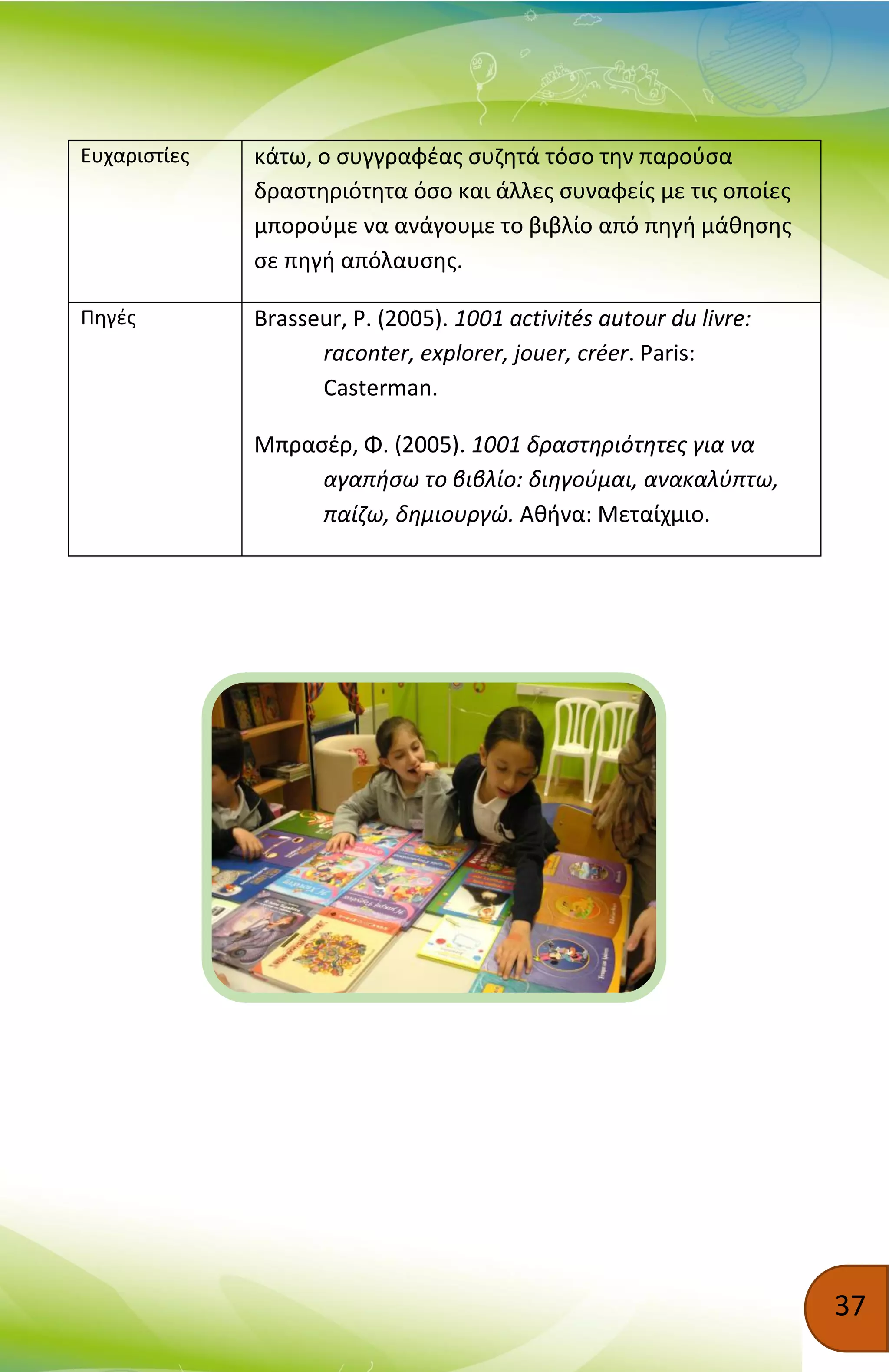 37
Ευχαριστίες κάτω, ο συγγραφέας συζητά τόσο την παρούσα
δραστηριότητα όσο και άλλες συναφείς με τις οποίες
μπορούμε να ανάγουμε το βιβλίο από πηγή μάθησης
σε πηγή απόλαυσης.
Πηγές Brasseur, P. (2005). 1001 activités autour du livre:
raconter, explorer, jouer, créer. Paris:
Casterman.
Μπρασέρ, Φ. (2005). 1001 δραστηριότητες για να
αγαπήσω το βιβλίο: διηγούμαι, ανακαλύπτω,
παίζω, δημιουργώ. Αθήνα: Μεταίχμιο.
 
