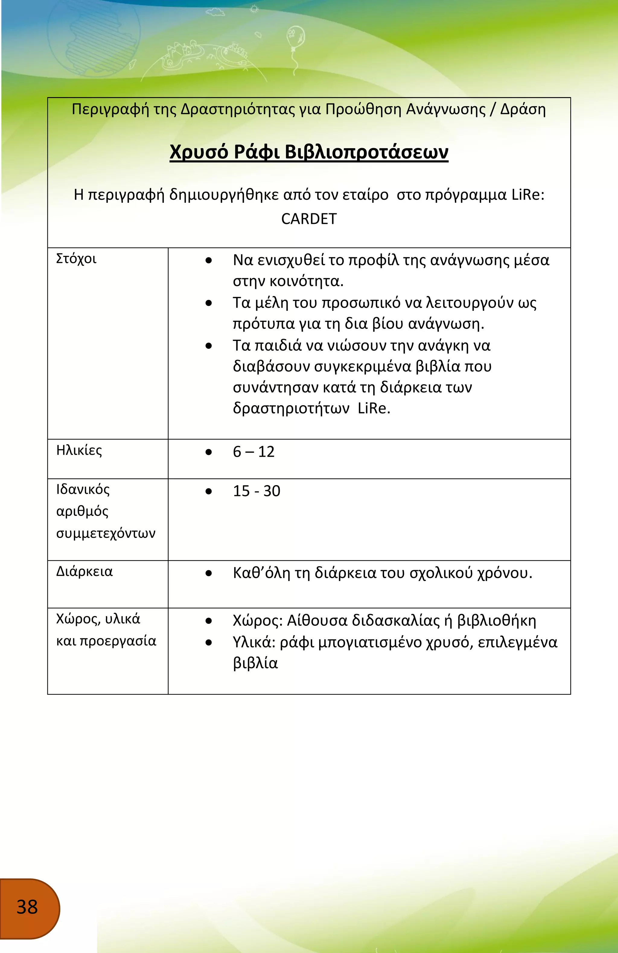 38
Περιγραφή της Δραστηριότητας για Προώθηση Ανάγνωσης / Δράση
Χρυσό Ράφι Βιβλιοπροτάσεων
Η περιγραφή δημιουργήθηκε από τον εταίρο στο πρόγραμμα LiRe:
CARDET
Στόχοι  Να ενισχυθεί το προφίλ της ανάγνωσης μέσα
στην κοινότητα.
 Τα μέλη του προσωπικό να λειτουργούν ως
πρότυπα για τη δια βίου ανάγνωση.
 Τα παιδιά να νιώσουν την ανάγκη να
διαβάσουν συγκεκριμένα βιβλία που
συνάντησαν κατά τη διάρκεια των
δραστηριοτήτων LiRe.
Ηλικίες  6 – 12
Ιδανικός
αριθμός
συμμετεχόντων
 15 - 30
Διάρκεια  Καθ’όλη τη διάρκεια του σχολικού χρόνου.
Χώρος, υλικά
και προεργασία
 Χώρος: Αίθουσα διδασκαλίας ή βιβλιοθήκη
 Υλικά: ράφι μπογιατισμένο χρυσό, επιλεγμένα
βιβλία
 