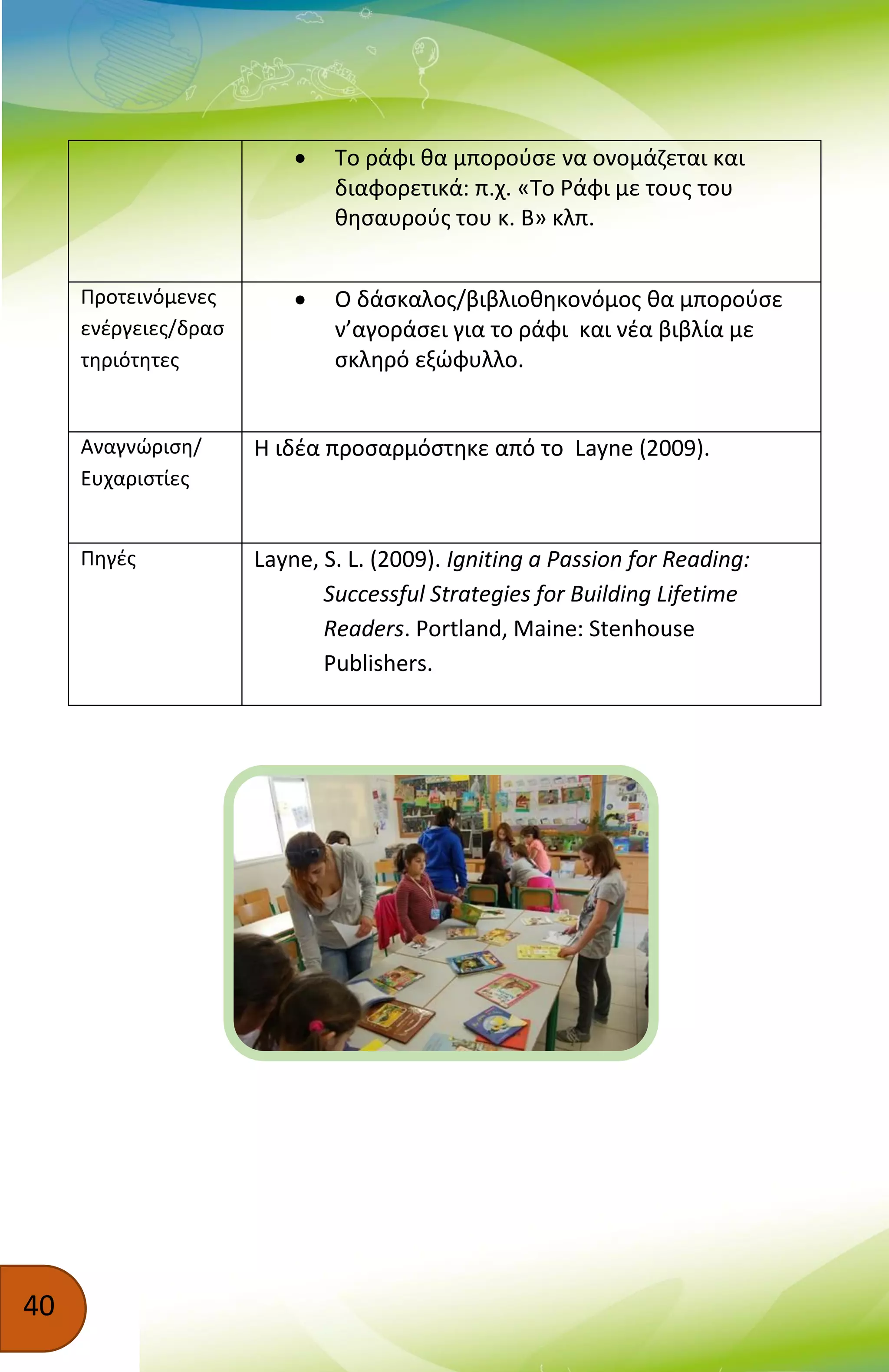 40
 Το ράφι θα μπορούσε να ονομάζεται και
διαφορετικά: π.χ. «Το Ράφι με τους του
θησαυρούς του κ. Β» κλπ.
Προτεινόμενες
ενέργειες/δρασ
τηριότητες
 Ο δάσκαλος/βιβλιοθηκονόμος θα μπορούσε
ν’αγοράσει για το ράφι και νέα βιβλία με
σκληρό εξώφυλλο.
Αναγνώριση/
Ευχαριστίες
Η ιδέα προσαρμόστηκε από το Layne (2009).
Πηγές Layne, S. L. (2009). Igniting a Passion for Reading:
Successful Strategies for Building Lifetime
Readers. Portland, Maine: Stenhouse
Publishers.
 