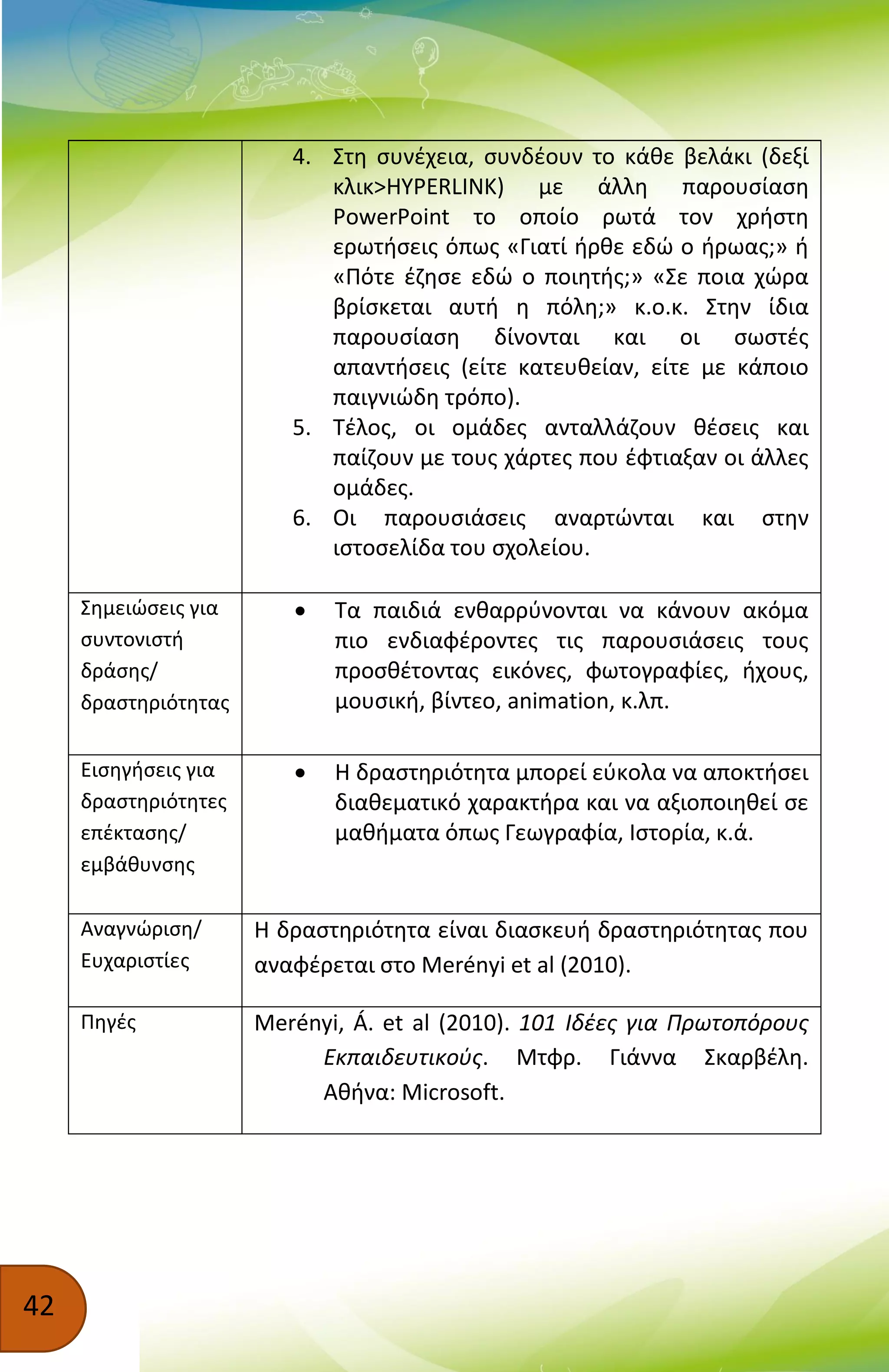 42
4. Στη συνέχεια, συνδέουν το κάθε βελάκι (δεξί
κλικ>HYPERLINK) με άλλη παρουσίαση
PowerPoint το οποίο ρωτά τον χρήστη
ερωτήσεις όπως «Γιατί ήρθε εδώ ο ήρωας;» ή
«Πότε έζησε εδώ ο ποιητής;» «Σε ποια χώρα
βρίσκεται αυτή η πόλη;» κ.ο.κ. Στην ίδια
παρουσίαση δίνονται και οι σωστές
απαντήσεις (είτε κατευθείαν, είτε με κάποιο
παιγνιώδη τρόπο).
5. Τέλος, οι ομάδες ανταλλάζουν θέσεις και
παίζουν με τους χάρτες που έφτιαξαν οι άλλες
ομάδες.
6. Οι παρουσιάσεις αναρτώνται και στην
ιστοσελίδα του σχολείου.
Σημειώσεις για
συντονιστή
δράσης/
δραστηριότητας
 Τα παιδιά ενθαρρύνονται να κάνουν ακόμα
πιο ενδιαφέροντες τις παρουσιάσεις τους
προσθέτοντας εικόνες, φωτογραφίες, ήχους,
μουσική, βίντεο, animation, κ.λπ.
Εισηγήσεις για
δραστηριότητες
επέκτασης/
εμβάθυνσης
 Η δραστηριότητα μπορεί εύκολα να αποκτήσει
διαθεματικό χαρακτήρα και να αξιοποιηθεί σε
μαθήματα όπως Γεωγραφία, Ιστορία, κ.ά.
Αναγνώριση/
Ευχαριστίες
Η δραστηριότητα είναι διασκευή δραστηριότητας που
αναφέρεται στο Merényi et al (2010).
Πηγές Merényi, Á. et al (2010). 101 Ιδέες για Πρωτοπόρους
Εκπαιδευτικούς. Μτφρ. Γιάννα Σκαρβέλη.
Αθήνα: Microsoft.
 
