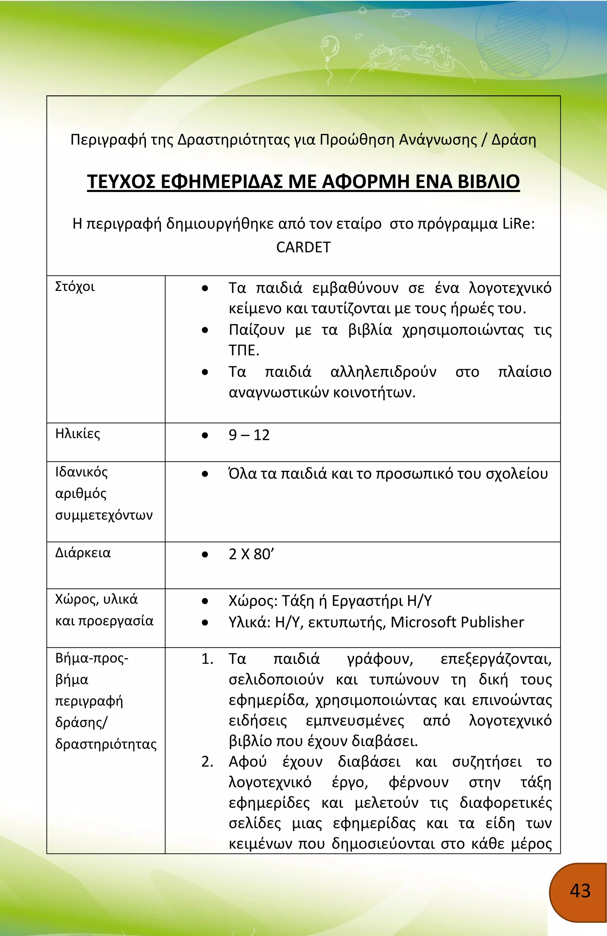 43
Περιγραφή της Δραστηριότητας για Προώθηση Ανάγνωσης / Δράση
ΤΕΥΧΟΣ ΕΦΗΜΕΡΙΔΑΣ ΜΕ ΑΦΟΡΜΗ ΕΝΑ ΒΙΒΛΙΟ
Η περιγραφή δημιουργήθηκε από τον εταίρο στο πρόγραμμα LiRe:
CARDET
Στόχοι  Τα παιδιά εμβαθύνουν σε ένα λογοτεχνικό
κείμενο και ταυτίζονται με τους ήρωές του.
 Παίζουν με τα βιβλία χρησιμοποιώντας τις
ΤΠΕ.
 Τα παιδιά αλληλεπιδρούν στο πλαίσιο
αναγνωστικών κοινοτήτων.
Ηλικίες  9 – 12
Ιδανικός
αριθμός
συμμετεχόντων
 Όλα τα παιδιά και το προσωπικό του σχολείου
Διάρκεια  2 Χ 80’
Χώρος, υλικά
και προεργασία
 Χώρος: Τάξη ή Εργαστήρι Η/Υ
 Υλικά: Η/Υ, εκτυπωτής, Microsoft Publisher
Βήμα-προς-
βήμα
περιγραφή
δράσης/
δραστηριότητας
1. Τα παιδιά γράφουν, επεξεργάζονται,
σελιδοποιούν και τυπώνουν τη δική τους
εφημερίδα, χρησιμοποιώντας και επινοώντας
ειδήσεις εμπνευσμένες από λογοτεχνικό
βιβλίο που έχουν διαβάσει.
2. Αφού έχουν διαβάσει και συζητήσει το
λογοτεχνικό έργο, φέρνουν στην τάξη
εφημερίδες και μελετούν τις διαφορετικές
σελίδες μιας εφημερίδας και τα είδη των
κειμένων που δημοσιεύονται στο κάθε μέρος
 