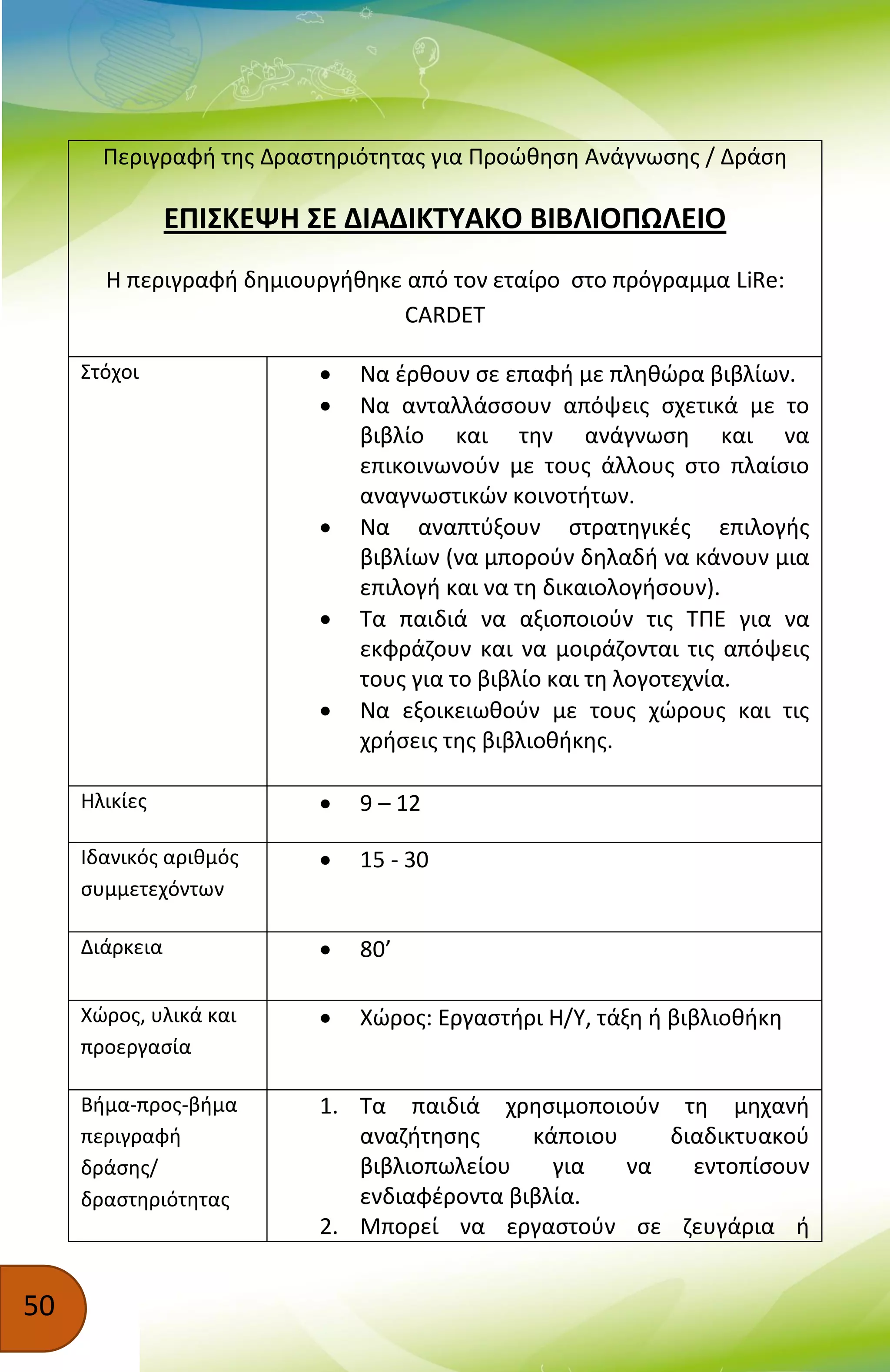 50
Περιγραφή της Δραστηριότητας για Προώθηση Ανάγνωσης / Δράση
ΕΠΙΣΚΕΨΗ ΣΕ ΔΙΑΔΙΚΤΥΑΚΟ ΒΙΒΛΙΟΠΩΛΕΙΟ
Η περιγραφή δημιουργήθηκε από τον εταίρο στο πρόγραμμα LiRe:
CARDET
Στόχοι  Να έρθουν σε επαφή με πληθώρα βιβλίων.
 Να ανταλλάσσουν απόψεις σχετικά με το
βιβλίο και την ανάγνωση και να
επικοινωνούν με τους άλλους στο πλαίσιο
αναγνωστικών κοινοτήτων.
 Να αναπτύξουν στρατηγικές επιλογής
βιβλίων (να μπορούν δηλαδή να κάνουν μια
επιλογή και να τη δικαιολογήσουν).
 Τα παιδιά να αξιοποιούν τις ΤΠΕ για να
εκφράζουν και να μοιράζονται τις απόψεις
τους για το βιβλίο και τη λογοτεχνία.
 Να εξοικειωθούν με τους χώρους και τις
χρήσεις της βιβλιοθήκης.
Ηλικίες  9 – 12
Ιδανικός αριθμός
συμμετεχόντων
 15 - 30
Διάρκεια  80’
Χώρος, υλικά και
προεργασία
 Χώρος: Εργαστήρι Η/Υ, τάξη ή βιβλιοθήκη
Βήμα-προς-βήμα
περιγραφή
δράσης/
δραστηριότητας
1. Τα παιδιά χρησιμοποιούν τη μηχανή
αναζήτησης κάποιου διαδικτυακού
βιβλιοπωλείου για να εντοπίσουν
ενδιαφέροντα βιβλία.
2. Μπορεί να εργαστούν σε ζευγάρια ή
 