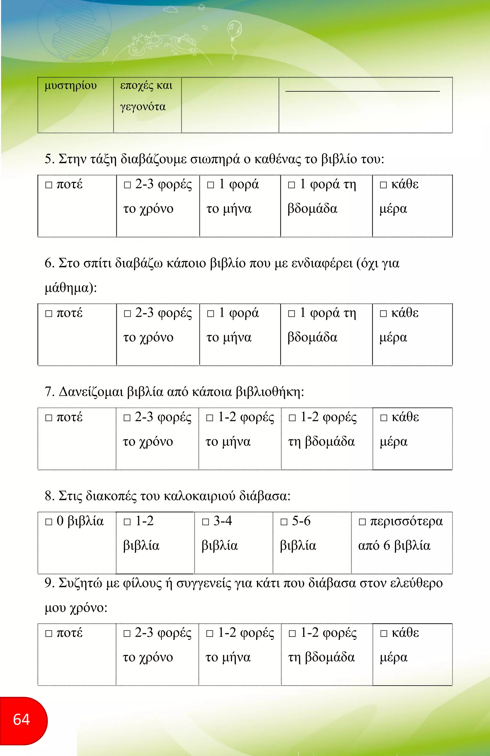64
μυστηρίου εποχές και
γεγονότα
_________________________
5. Στην τάξη διαβάζουμε σιωπηρά ο καθένας το βιβλίο του:
□ ποτέ □ 2-3 φορές
το χρόνο
□ 1 φορά
το μήνα
□ 1 φορά τη
βδομάδα
□ κάθε
μέρα
6. Στο σπίτι διαβάζω κάποιο βιβλίο που με ενδιαφέρει (όχι για
μάθημα):
□ ποτέ □ 2-3 φορές
το χρόνο
□ 1 φορά
το μήνα
□ 1 φορά τη
βδομάδα
□ κάθε
μέρα
7. Δανείζομαι βιβλία από κάποια βιβλιοθήκη:
□ ποτέ □ 2-3 φορές
το χρόνο
□ 1-2 φορές
το μήνα
□ 1-2 φορές
τη βδομάδα
□ κάθε
μέρα
8. Στις διακοπές του καλοκαιριού διάβασα:
□ 0 βιβλία □ 1-2
βιβλία
□ 3-4
βιβλία
□ 5-6
βιβλία
□ περισσότερα
από 6 βιβλία
9. Συζητώ με φίλους ή συγγενείς για κάτι που διάβασα στον ελεύθερο
μου χρόνο:
□ ποτέ □ 2-3 φορές
το χρόνο
□ 1-2 φορές
το μήνα
□ 1-2 φορές
τη βδομάδα
□ κάθε
μέρα
 