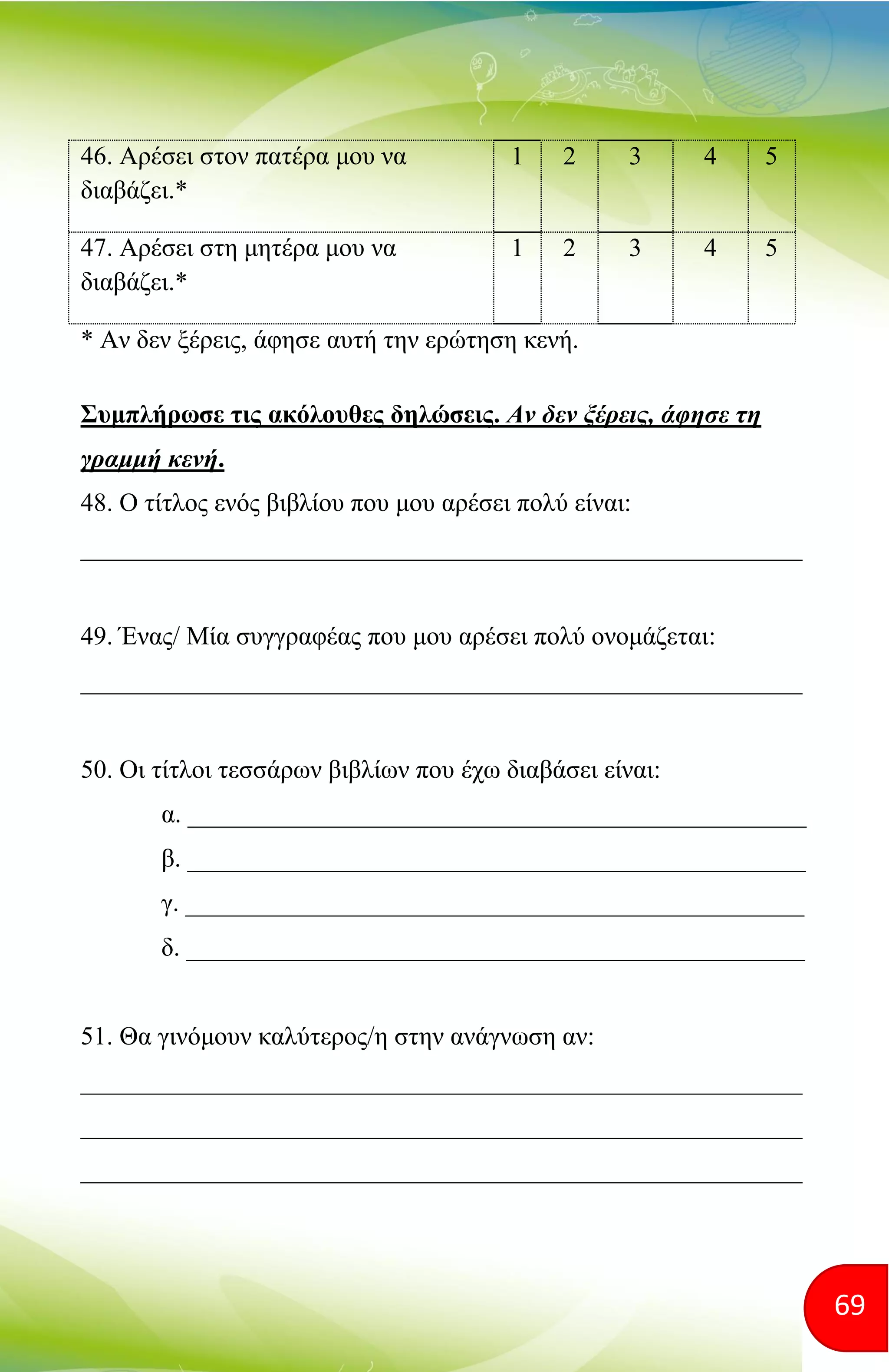 69
46. Αρέσει στον πατέρα μου να
διαβάζει.*
1 2 3 4 5
47. Αρέσει στη μητέρα μου να
διαβάζει.*
1 2 3 4 5
* Αν δεν ξέρεις, άφησε αυτή την ερώτηση κενή.
Συμπλήρωσε τις ακόλουθες δηλώσεις. Αν δεν ξέρεις, άφησε τη
γραμμή κενή.
48. Ο τίτλος ενός βιβλίου που μου αρέσει πολύ είναι:
________________________________________________________
49. Ένας/ Μία συγγραφέας που μου αρέσει πολύ ονομάζεται:
________________________________________________________
50. Οι τίτλοι τεσσάρων βιβλίων που έχω διαβάσει είναι:
α. ________________________________________________
β. ________________________________________________
γ. ________________________________________________
δ. ________________________________________________
51. Θα γινόμουν καλύτερος/η στην ανάγνωση αν:
________________________________________________________
________________________________________________________
________________________________________________________
 