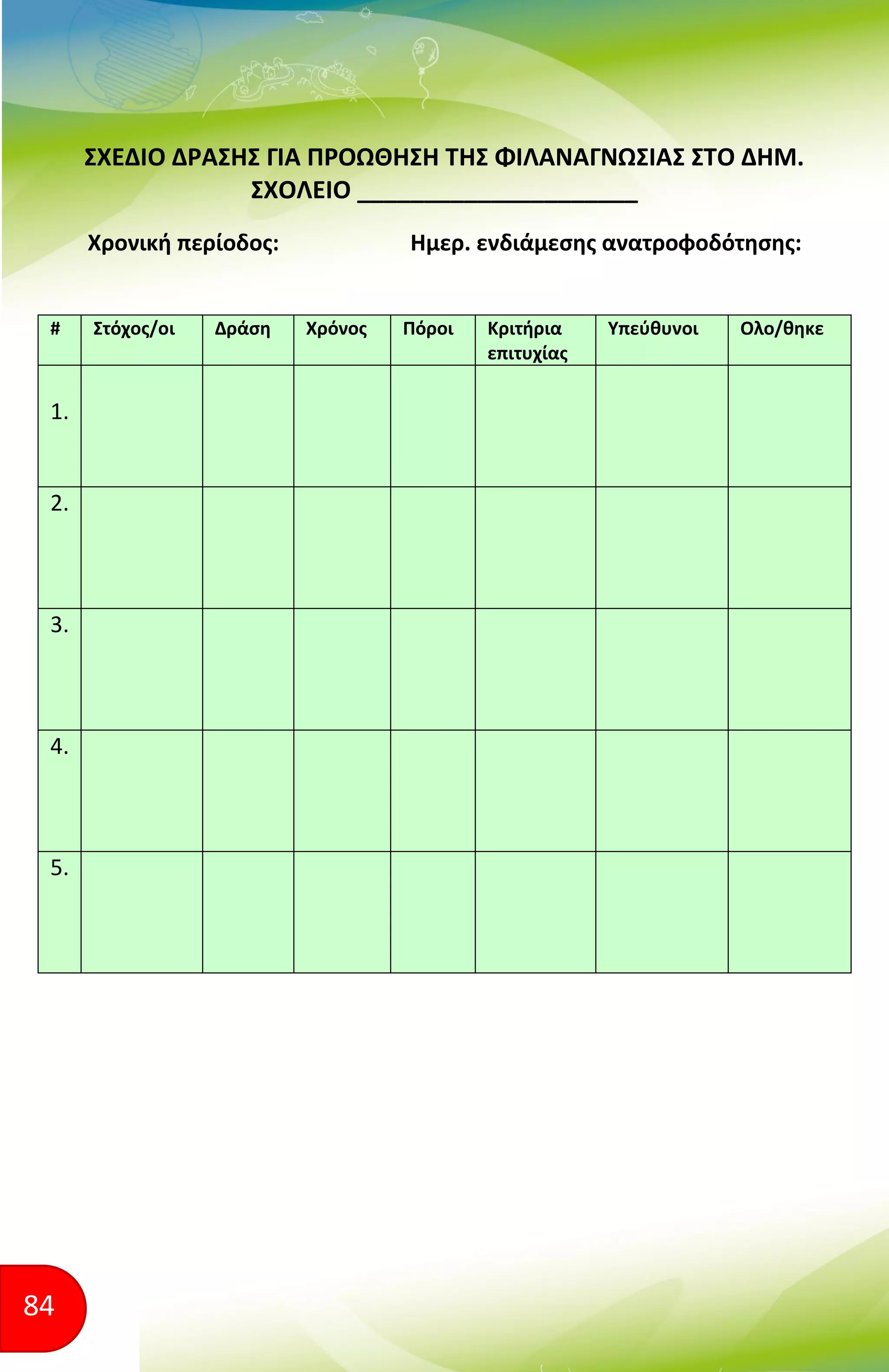 84
ΣΧΕΔΙΟ ΔΡΑΣΗΣ ΓΙΑ ΠΡΟΩΘΗΣΗ ΤΗΣ ΦΙΛΑΝΑΓΝΩΣΙΑΣ ΣΤΟ ΔΗΜ.
ΣΧΟΛΕΙΟ _____________________
Χρονική περίοδος: Ημερ. ενδιάμεσης ανατροφοδότησης:
# Στόχος/οι Δράση Χρόνος Πόροι Κριτήρια
επιτυχίας
Υπεύθυνοι Ολο/θηκε
1.
2.
3.
4.
5.
 