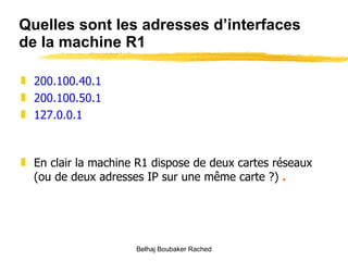 Quelles sont les adresses d’interfaces de la machine R1 200.100.40.1 200.100.50.1 127.0.0.1 En clair la machine R1 dispose de deux cartes réseaux (ou de deux adresses IP sur une même carte ?)  . Belhaj Boubaker Rached 