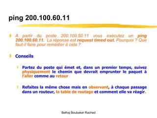 ping 200.100.60.11   A partir du poste 200.100.50.11 vous exécutez un  ping 200.100.60.11.  La réponse est  request timed out.  Pourquoi ? Que faut-il faire pour remédier à cela ? Conseils Partez du poste qui émet et, dans un premier temps, suivez  physiquement  le chemin que devrait emprunter le paquet à  l’aller  comme au  retour Refaites la même chose mais en  observant , à chaque passage dans un routeur,  la table de routage  et comment elle va réagir . Belhaj Boubaker Rached 