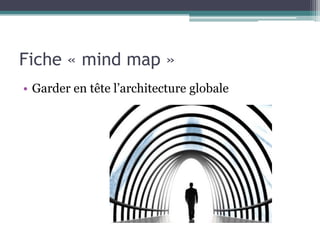 Fiche « mind map »
• Garder en tête l’architecture globale
 