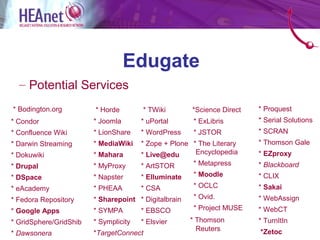 Edugate
  – Potential Services
* Bodington.org         * Horde        * TWiki        *Science Direct   * Proquest
* Condor                * Joomla       * uPortal      * ExLibris        * Serial Solutions
* Confluence Wiki       * LionShare    * WordPress    * JSTOR           * SCRAN
* Darwin Streaming      * MediaWiki    * Zope + Plone * The Literary    * Thomson Gale
* Dokuwiki              * Mahara       * Live@edu      Encyclopedia     * EZproxy
* Drupal                * MyProxy      * ArtSTOR      * Metapress       * Blackboard
* DSpace                * Napster      * Elluminate   * Moodle          * CLIX
* eAcademy              * PHEAA        * CSA          * OCLC            * Sakai
* Fedora Repository     * Sharepoint * Digitalbrain   * Ovid.           * WebAssign
* Google Apps           * SYMPA        * EBSCO        * Project MUSE    * WebCT
* GridSphere/GridShib   * Symplicity   * Elsvier      * Thomson         * TurnItIn
                                                        Reuters         *Zetoc
* Dawsonera             *TargetConnect
 