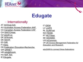 Edugate
    – Internationally
AT ACOnet-AAI                         IT IDEM
AU Australian Access Federation AAF   LV LAIFE
CA Canadian Access Federation CAF     NL SURFnet
CH SWITCHaai                          NO FEIDE
CZ eduID.cz                           PT RCTSaai
DE DFN-AAI                            SE SWAMID
DK WAYF                               US InCommon
ES SIR                                UK UK Access Management Federation for
FI Haka                               Education and Research
FR Fédération Éducation-Recherche
GR GRNET                              eduGAIN to connect these federations
HR AAI@EduHr
HU NIIF AAI
IE Edugate
 