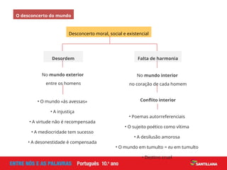 • Poemas autorreferenciais
• O sujeito poético como vítima
• A desilusão amorosa
• O mundo em tumulto = eu em tumulto
• Destino cruel
O desconcerto do mundo
Desconcerto moral, social e existencial
Falta de harmonia
Desordem
No mundo exterior
entre os homens
No mundo interior
no coração de cada homem
Conflito interior
• O mundo «às avessas»
• A injustiça
• A virtude não é recompensada
• A mediocridade tem sucesso
• A desonestidade é compensada
 