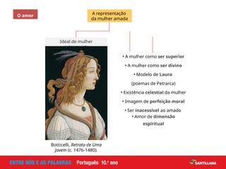 • Amor de dimensão
espiritual
Ideal de mulher
petrarquista
• A mulher como ser superior
• A mulher como ser divino
• Modelo de Laura
(poemas de Petrarca)
• Existência celestial da mulher
• Imagem de perfeição moral
• Ser inacessível ao amado
Botticelli, Retrato de Uma
Jovem (c. 1476-1480).
A representação
da mulher amada
O amor
 