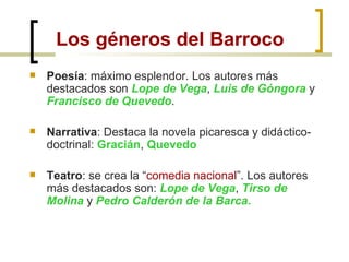 Los géneros del Barroco Poesía : máximo esplendor. Los autores más destacados son  Lope de Vega ,  Luis de Góngora  y  Francisco de Quevedo . Narrativa : Destaca la novela picaresca y didáctico-doctrinal:  Gracián ,  Quevedo Teatro : se crea la “ comedia nacional ”. Los autores más destacados son:  Lope de Vega ,  Tirso de Molina  y  Pedro Calderón de la Barca. 