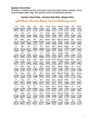 Lirik dan-chord-lagu-indonesia2