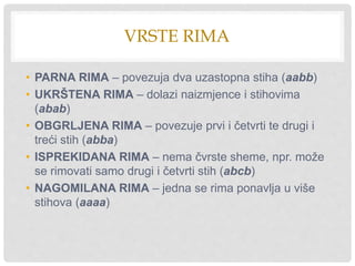 Ima Rima Raska Lirika | PPTX