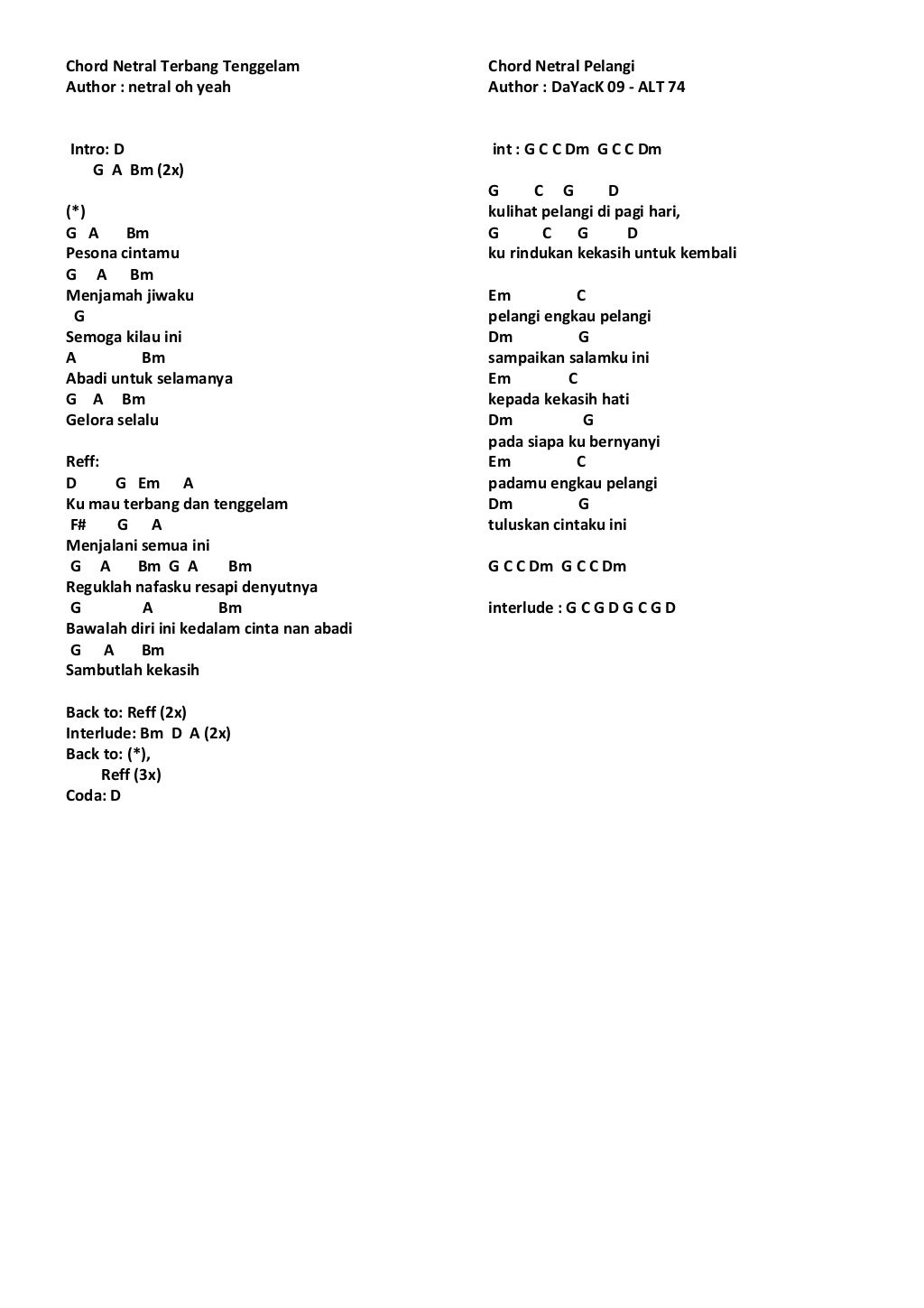 Lirik & chord lagu mix 1