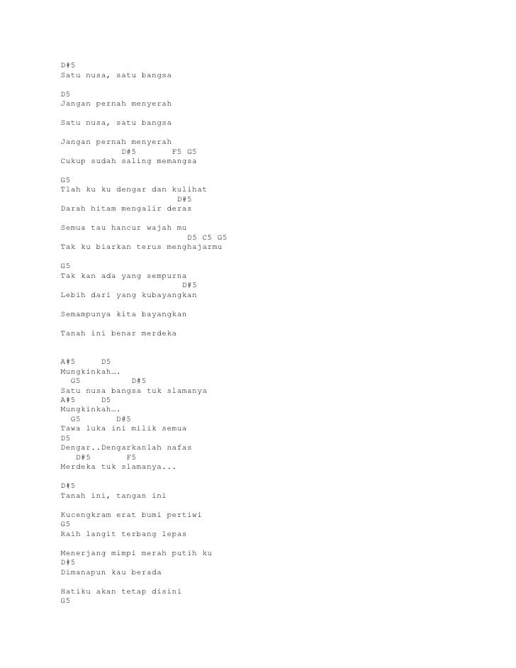 Chord Guitar Kau Ilhamku Health Tips Music Cars And Recipe